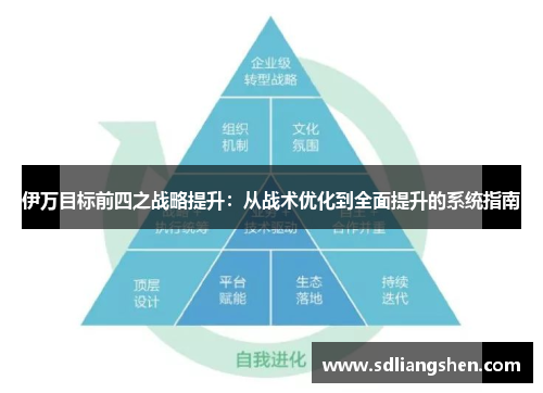 伊万目标前四之战略提升：从战术优化到全面提升的系统指南