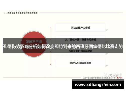 孔德伤势影响分析如何改变即将到来的西班牙国家德比比赛走势