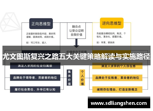 尤文图斯复兴之路五大关键策略解读与实施路径